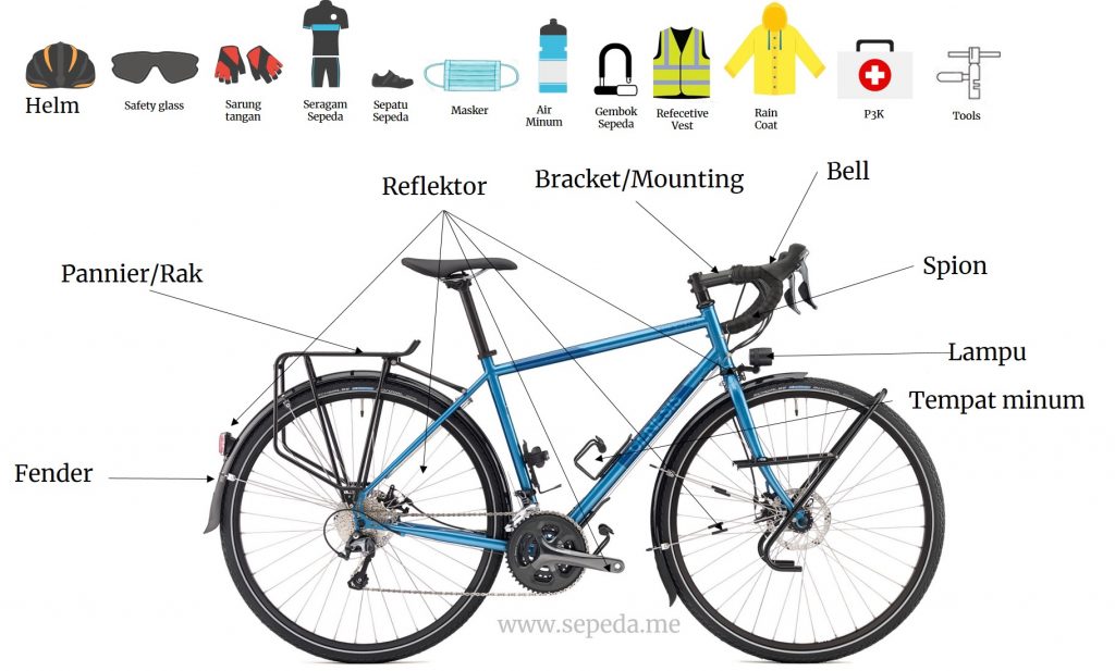 perlengkapan safety dijakarta untuk sepeda