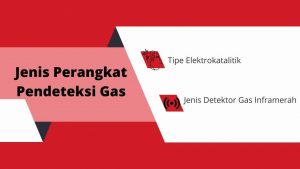 Jual Gas Detector